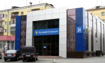Что будет со ставками по вкладам в московских банках Специальный благотворительный вклад